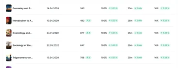 Image (18) Plataforma de microaprendizaje en línea: image 38