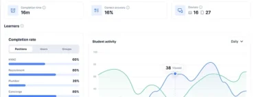 image (17) Plataforma de microaprendizaje en línea: image 36
